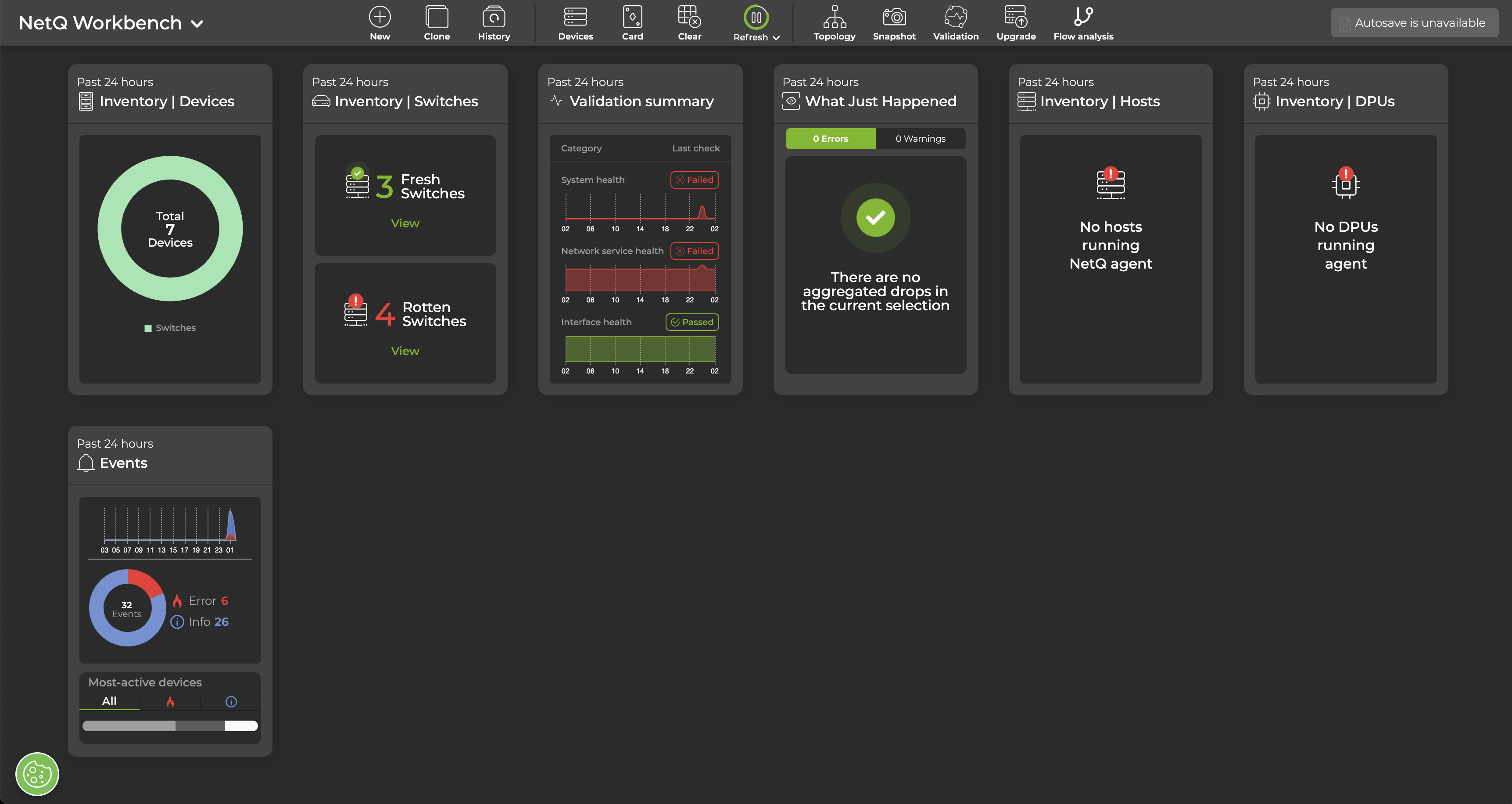 default netq workbench