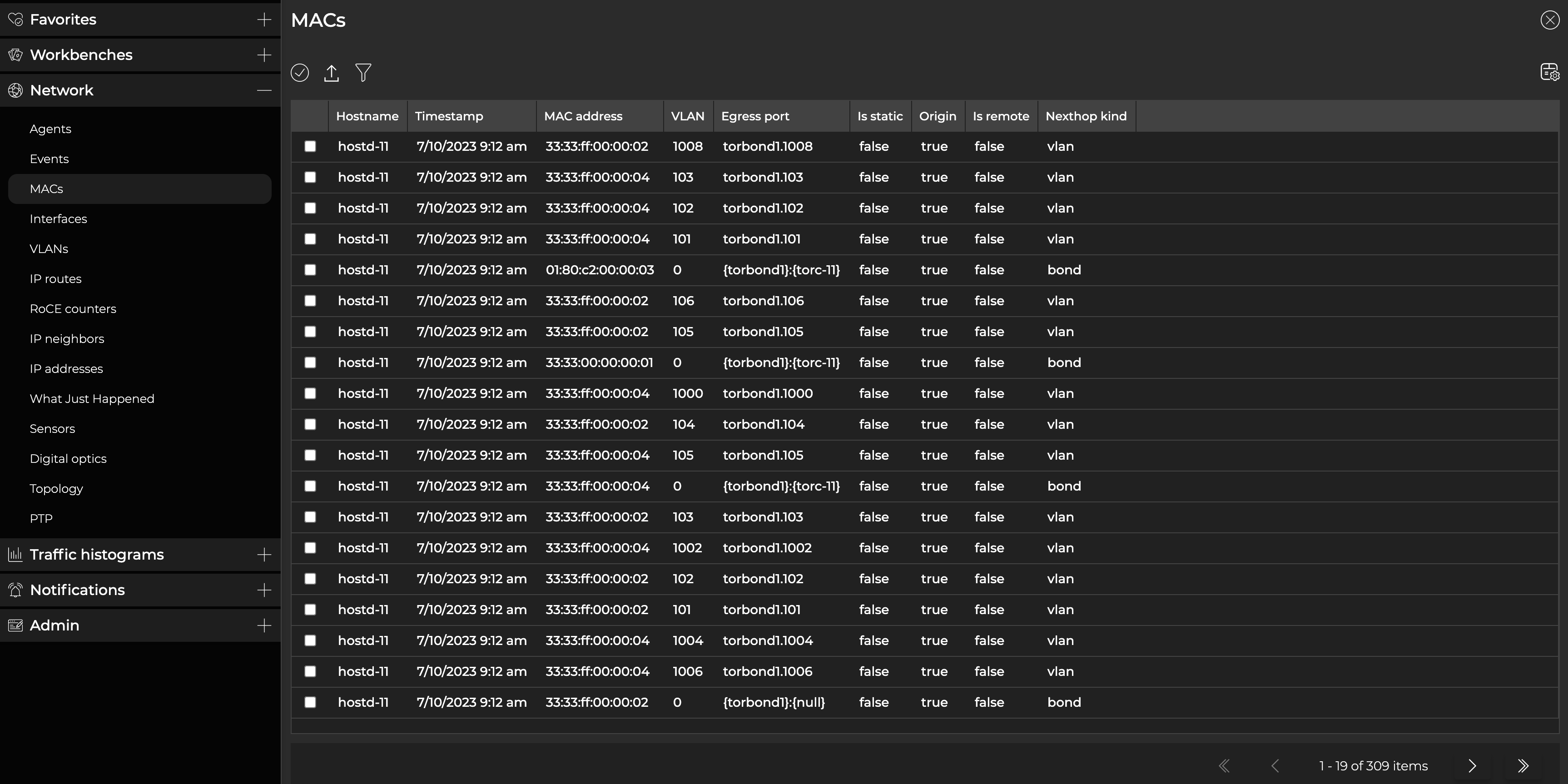 table listing all devices and their associated MAC addresses